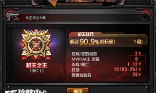cf枪王之王 cf枪王之王