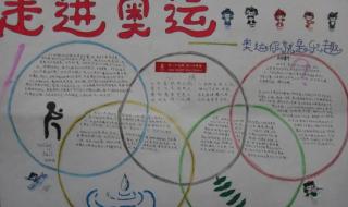 2021奥运会举重手抄报,内容 2021年东京奥运会人物手抄报